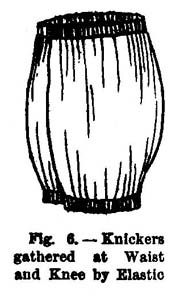 Fig 6--Knickers gathered at Waist and Knee by Elastic.