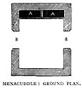 [Illustration: Menacuddle ground plan]