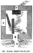 [Illustration: St. Basil ground plan]